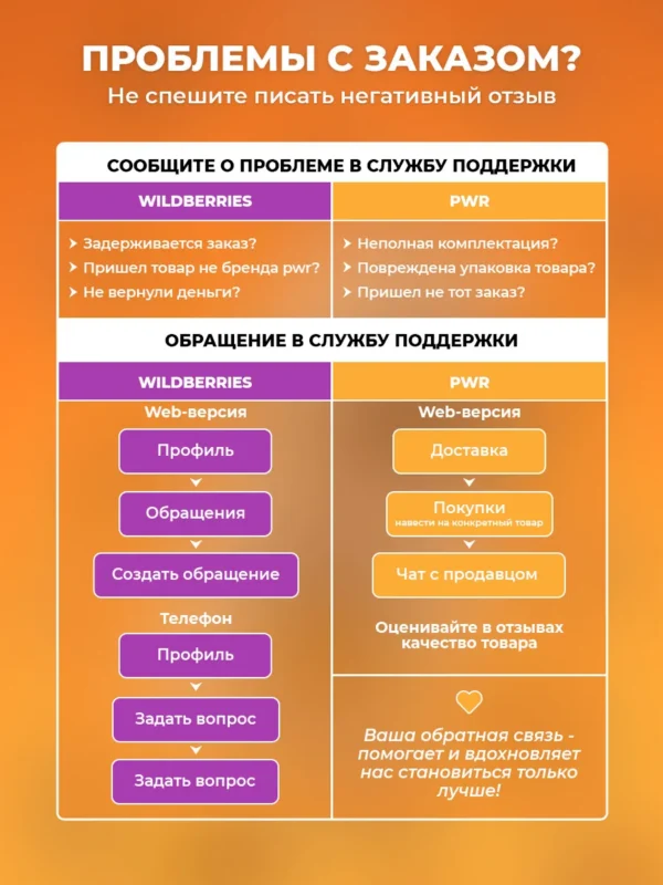 Лецитин подсолнечный 2000 мг для печени 11 Лецитин подсолнечный 2000 мг для печени — фото 11