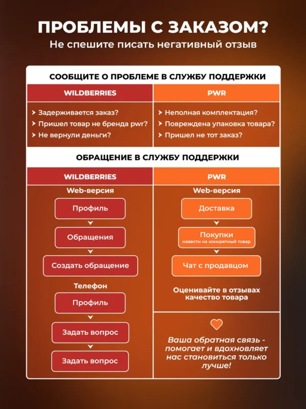 ZMA бустер тестостерона и л карнитин — фото 12