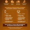 Биотин витамины для волос 150 мкг 18 Биотин витамины для волос 150 мкг — фото 18