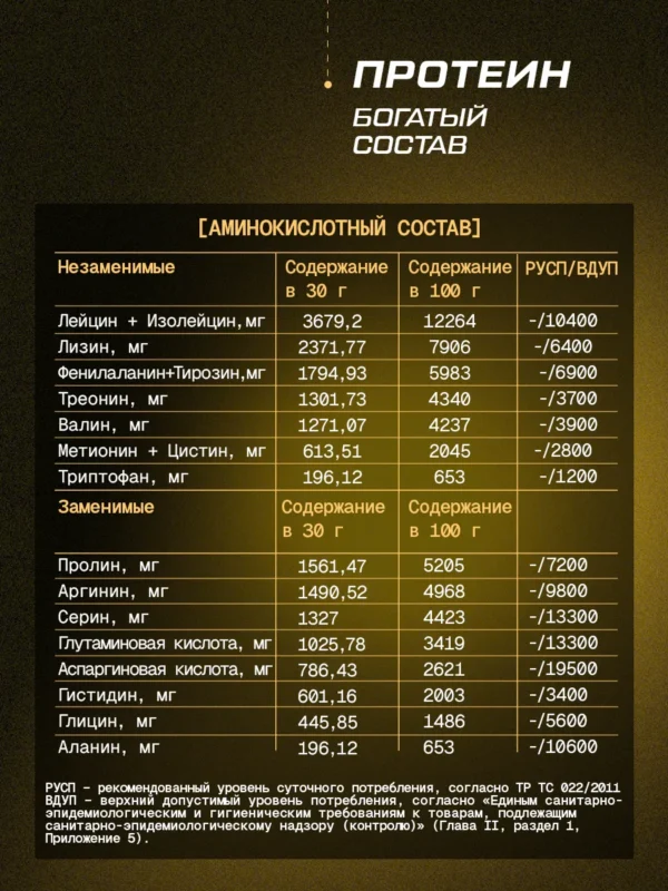 Протеин сывороточный для мышц Whey Protein банан 900 г 6 Протеин сывороточный для мышц Whey Protein банан 900 г — фото 6
