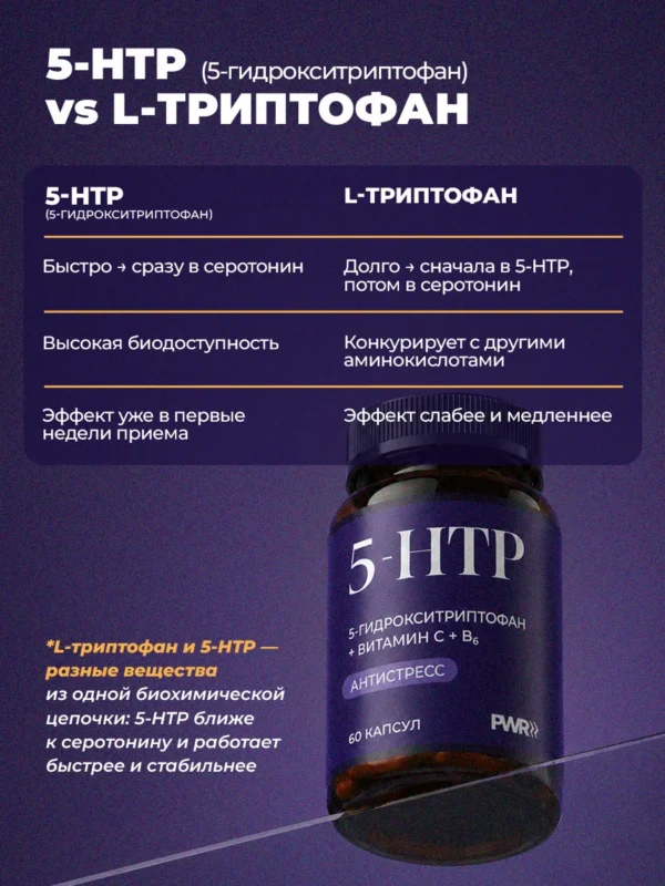 5 HTP Триптофан для сна витамины, поддержка мелатонина — фото 7