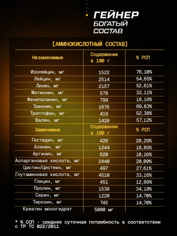 Гейнер для быстрого набора массы 1 кг mass gainer — банан — фото 8