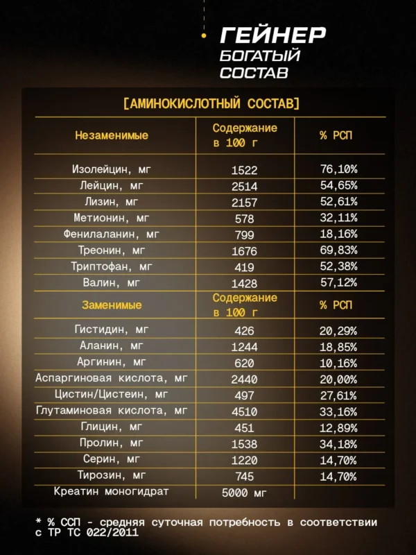 Гейнер для быстрого набора массы 1 кг mass gainer — ваниль — фото 8
