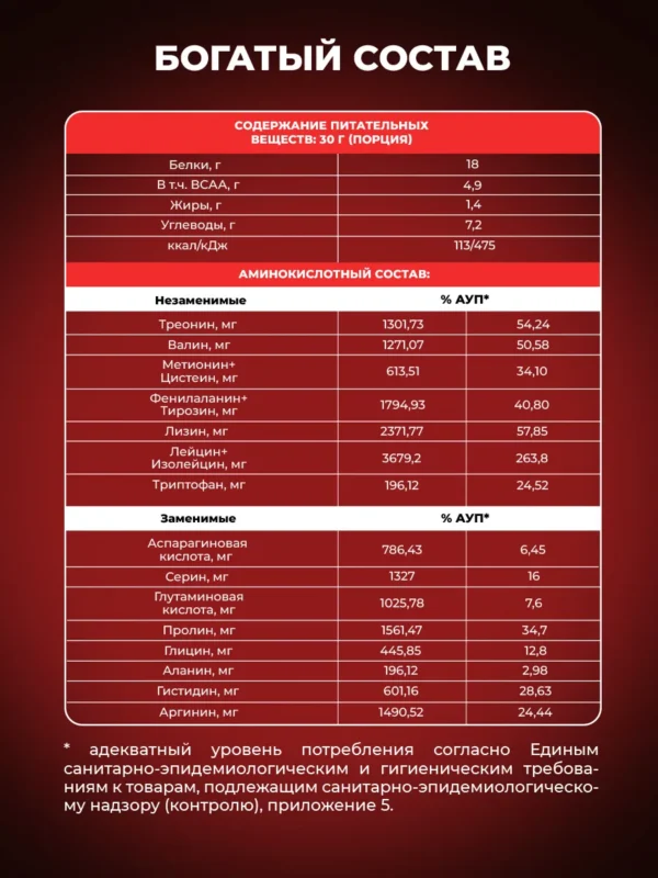 Протеин сывороточный Whey Protein — фото 8