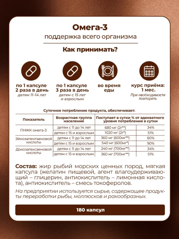 Омега-3 1000 мг, 180 капсул PWR Омега-3 1000 мг, 180 капсул PWR